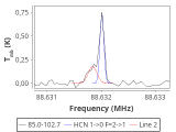 tmc1-cal--10_0:3mm_red_21.png