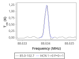 tmc1-cal--10_0:3mm_red_22.png