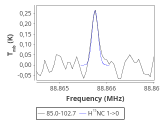 tmc1-cal--10_0:3mm_red_23.png