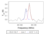 tmc1-cal--10_0:3mm_red_25.png