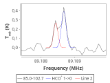 tmc1-cal--10_0:3mm_red_26.png