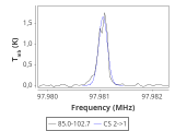 tmc1-cal--10_0:3mm_red_29.png