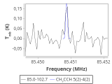 tmc1-cal--10_0:3mm_red_3.png