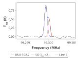 tmc1-cal--10_0:3mm_red_36.png