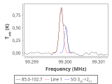 tmc1-cal--10_0:3mm_red_37.png