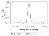 tmc1-cal--10_0:3mm_red_39.png