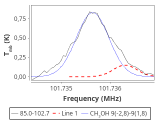 tmc1-cal--10_0:3mm_red_40.png
