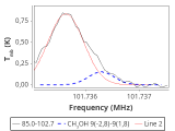 tmc1-cal--10_0:3mm_red_41.png