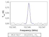 tmc1-cal--10_0:3mm_red_44.png