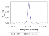 tmc1-cal--10_0:3mm_red_45.png