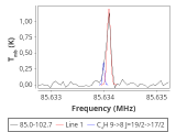 tmc1-cal--10_0:3mm_red_6.png