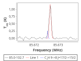 tmc1-cal--10_0:3mm_red_8.png