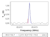 tmc1-cal--10_0:3mm_red_9.png