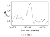 tmc1-cal--120_0:2mm_147.3_ori_0.png