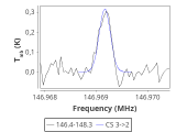 tmc1-cal--120_0:2mm_147.3_red_0.png