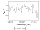 tmc1-cal--120_0:2mm_171.5_ori_0.png