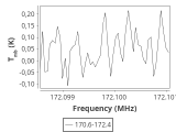 tmc1-cal--120_0:2mm_171.5_ori_1.png