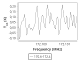 tmc1-cal--120_0:2mm_171.5_ori_2.png