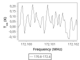 tmc1-cal--120_0:2mm_171.5_ori_3.png