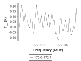 tmc1-cal--120_0:2mm_171.5_ori_4.png