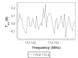 tmc1-cal--120_0:2mm_171.5_ori_5.png