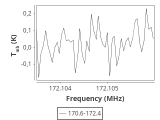 tmc1-cal--120_0:2mm_171.5_ori_6.png