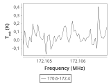 tmc1-cal--120_0:2mm_171.5_ori_7.png