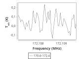 tmc1-cal--120_0:2mm_171.5_ori_8.png