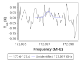 tmc1-cal--120_0:2mm_171.5_red_0.png