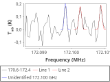 tmc1-cal--120_0:2mm_171.5_red_1.png