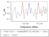 tmc1-cal--120_0:2mm_171.5_red_2.png