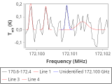 tmc1-cal--120_0:2mm_171.5_red_3.png