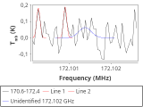 tmc1-cal--120_0:2mm_171.5_red_4.png