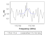 tmc1-cal--120_0:2mm_171.5_red_5.png