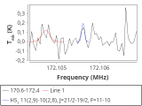 tmc1-cal--120_0:2mm_171.5_red_7.png