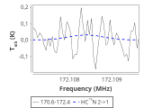 tmc1-cal--120_0:2mm_171.5_red_8.png