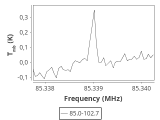 tmc1-cal--120_0:3mm_ori_0.png