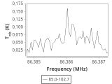 tmc1-cal--120_0:3mm_ori_1.png