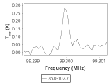 tmc1-cal--120_0:3mm_ori_11.png