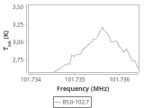 tmc1-cal--120_0:3mm_ori_13.png