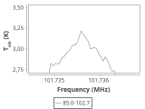 tmc1-cal--120_0:3mm_ori_14.png