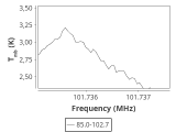 tmc1-cal--120_0:3mm_ori_15.png