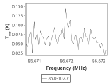 tmc1-cal--120_0:3mm_ori_2.png