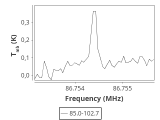 tmc1-cal--120_0:3mm_ori_3.png