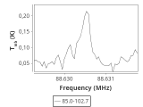 tmc1-cal--120_0:3mm_ori_4.png