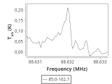 tmc1-cal--120_0:3mm_ori_5.png