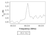 tmc1-cal--120_0:3mm_ori_6.png