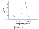 tmc1-cal--120_0:3mm_ori_7.png