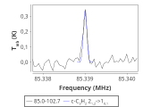 tmc1-cal--120_0:3mm_red_0.png