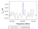 tmc1-cal--120_0:3mm_red_1.png